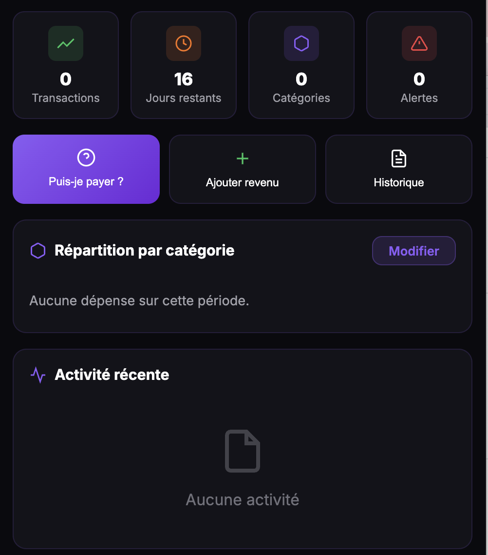 Dashboard Pocketrama